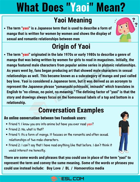 yaoi meaning and pronunciation
